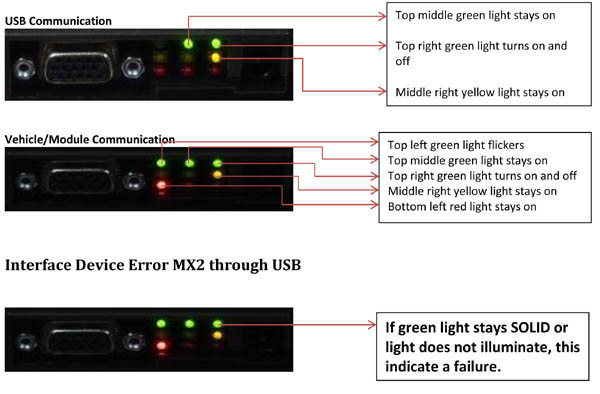 MX2_LEDs_(EN).jpg