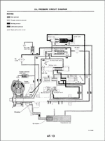 30 Nissan forklift manual